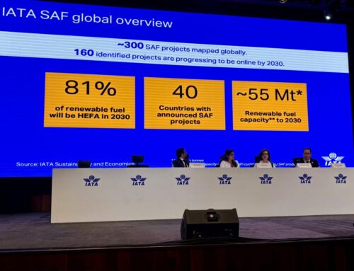 PIT’s SAF Project to Help IATA Reach Net-Zero Goal