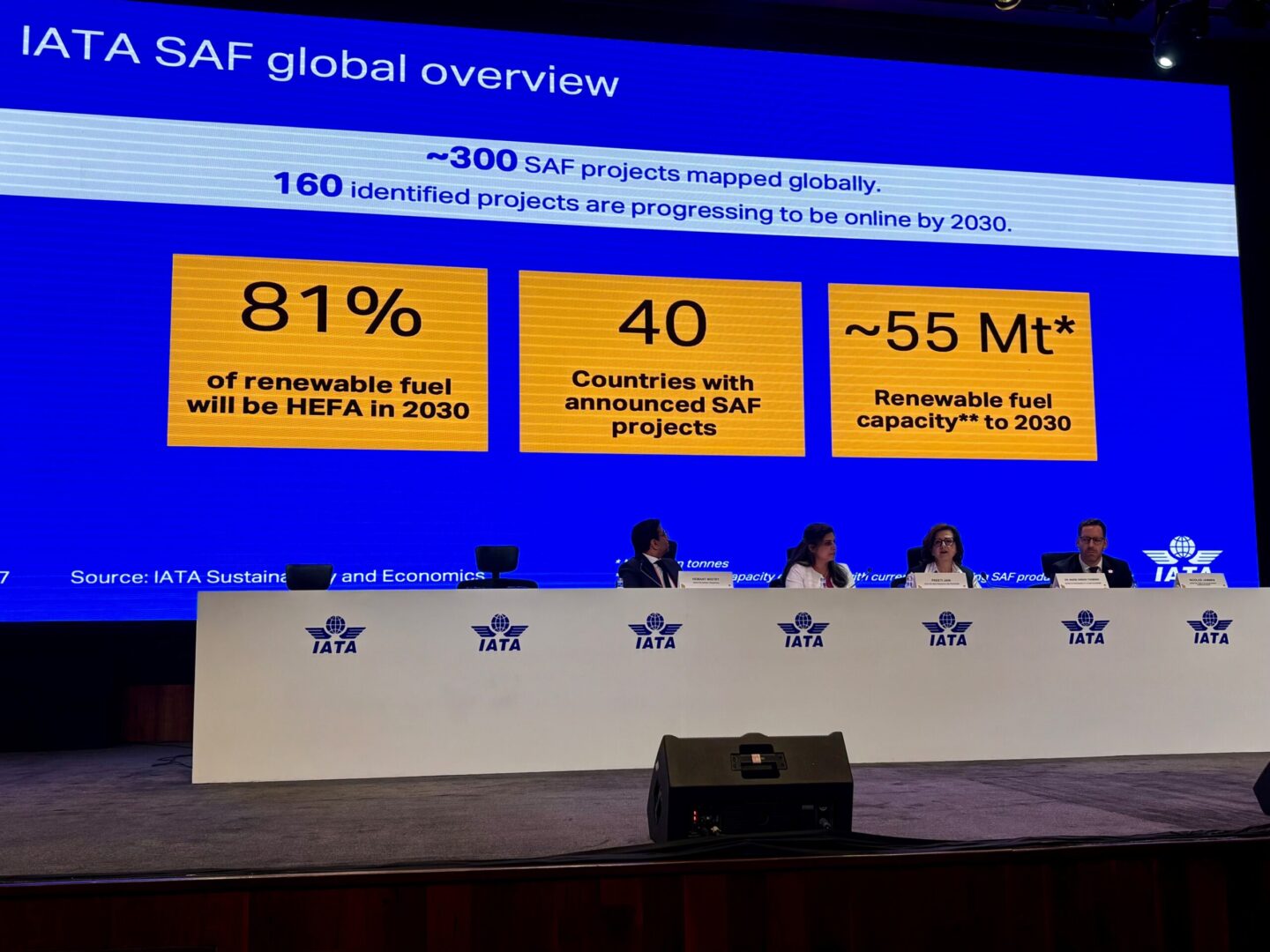 IATA4
